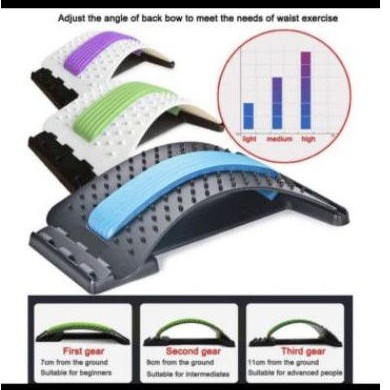 Orthoplus busa 88 titik Original 100%- READY