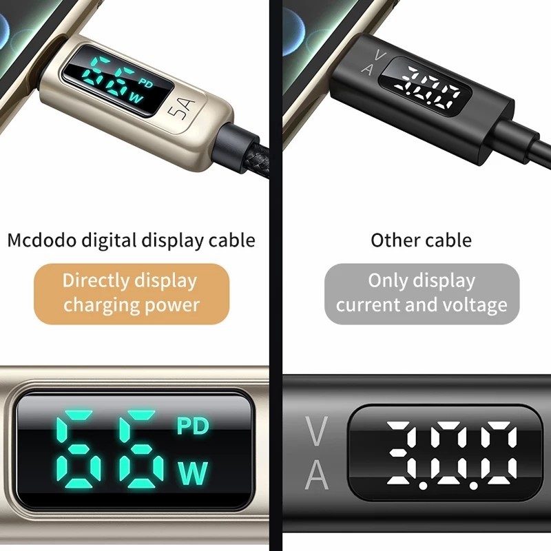 Mcdodo Kabel USB Type C 5A Display LED 1.2M Braided Nylon Super Cas