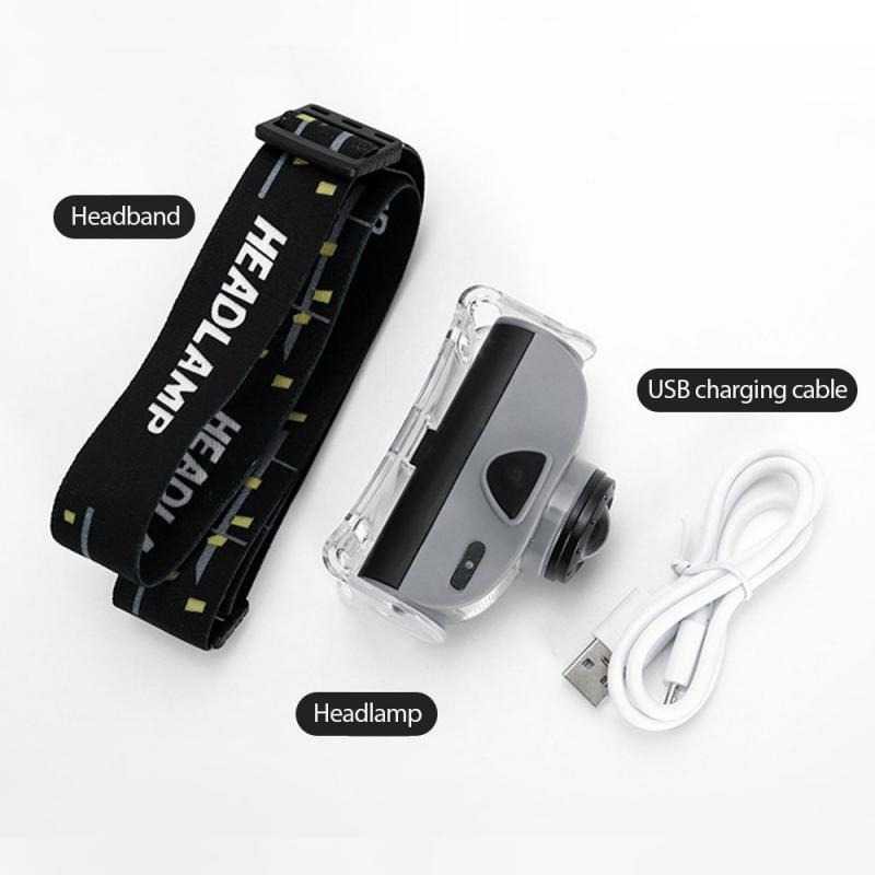 Thomgear Hll Headlamp Flashlight Senter Led Kepala Rechargeable - T103 Jm