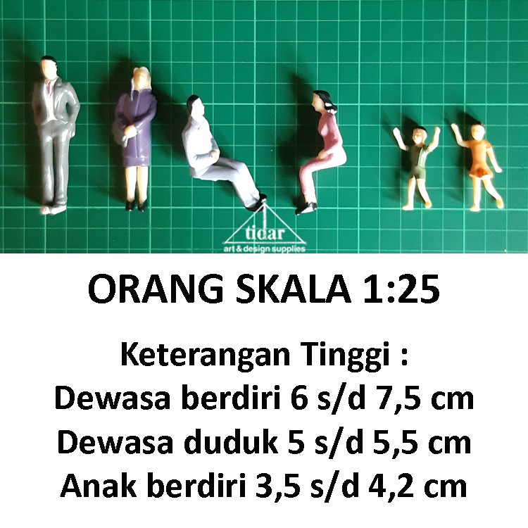 Miniatur Manusia Skala 1:25 - Figure - Maket Orang Warna Warni