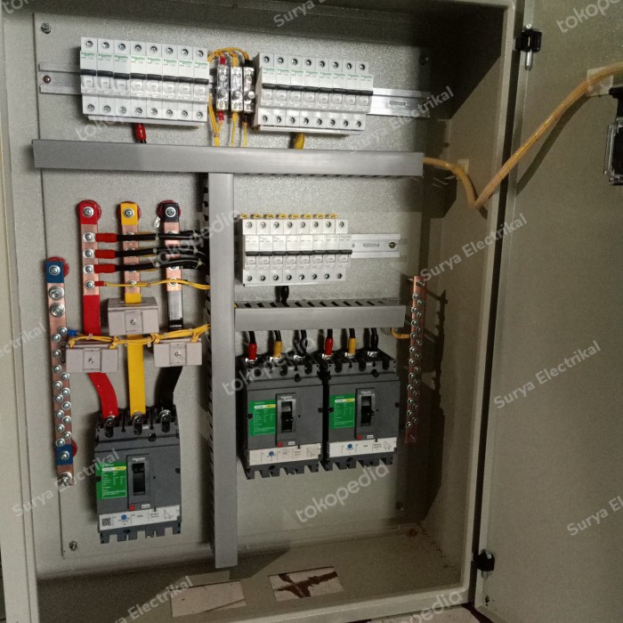 panel 125a 3phase