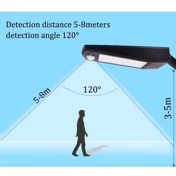 HBT-1619 - 900 Lumens Rotatable Motion Sensor 48 LED Solar Lamp Light