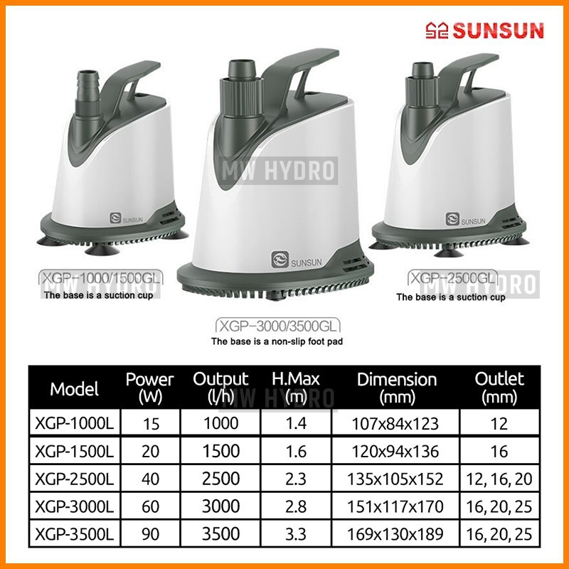 SUNSUN XGP-1500L, Submersible Water Pump, Bottom In - Pompa Air Celup