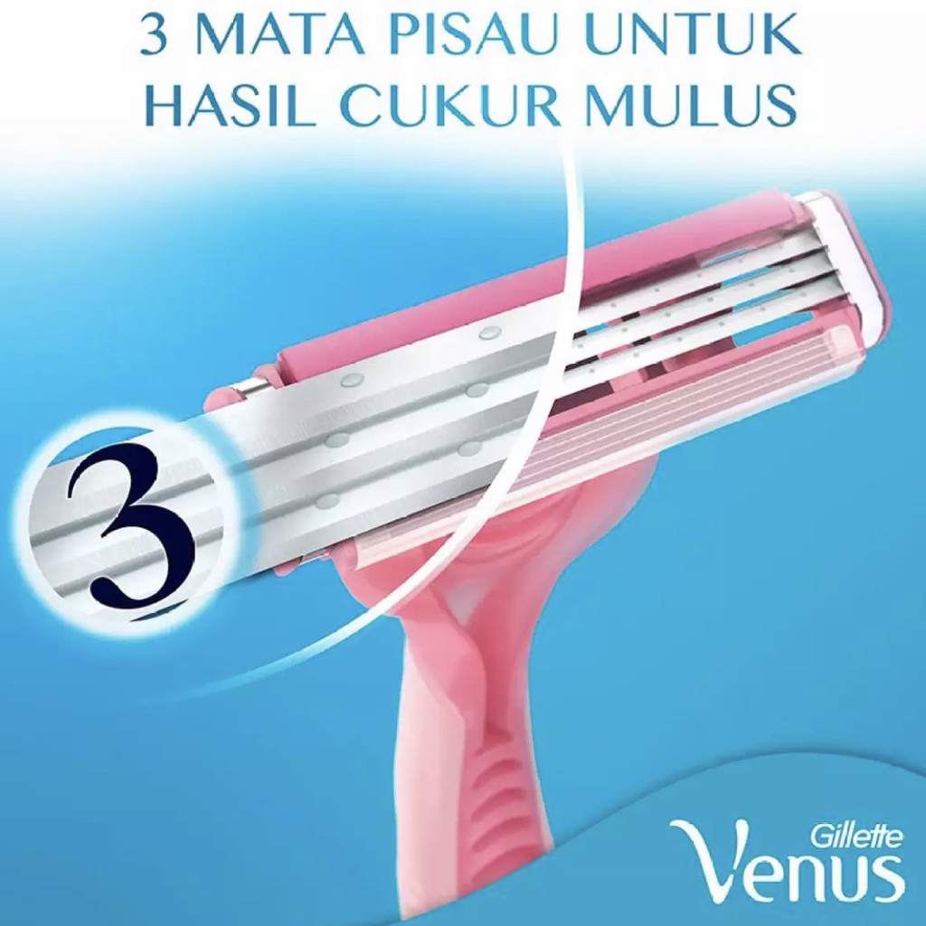 Gillette Razor Pisau Cukur | Daisy Plus Simply Venus Vector gilete gilette