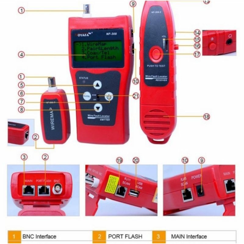 Cable tester NF-308 Digital