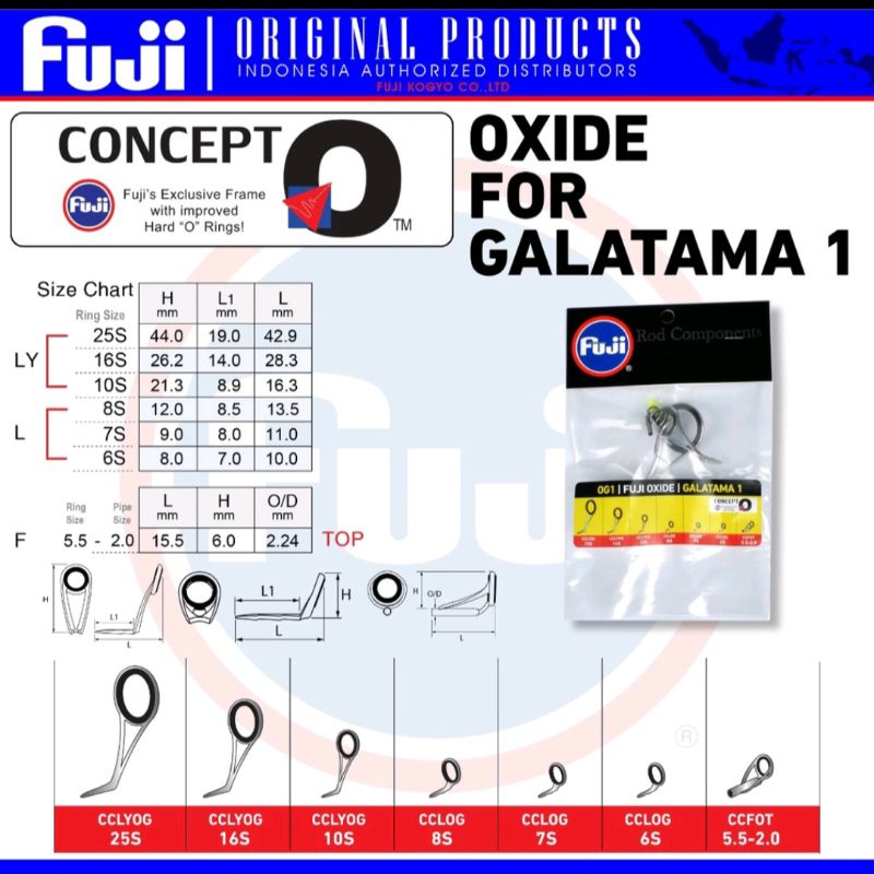 RING GUIDE FUJI SETTING GALATAMA FUJI OXIDE FUJI FAZLITE FUJI ALCONITE FUJI SIC CASTING JIGGING