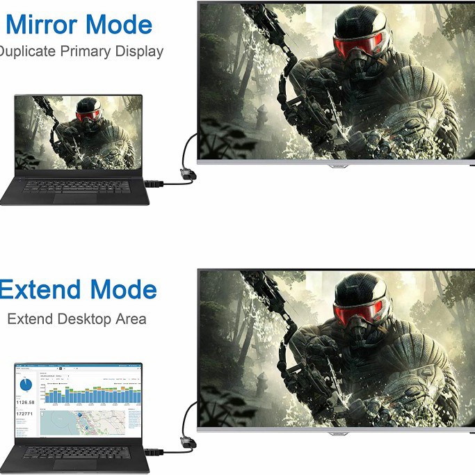 converter Hdmi To VGA / kabel HDMI to vga/hdmi to vga converter