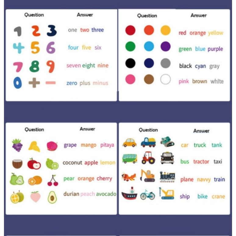Magnetic Word Spelling Game belajar huruf
