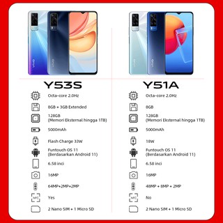 Vivo Y51 / VIVO Y51A RAM 8GB 128GB Garansi Resmi Original