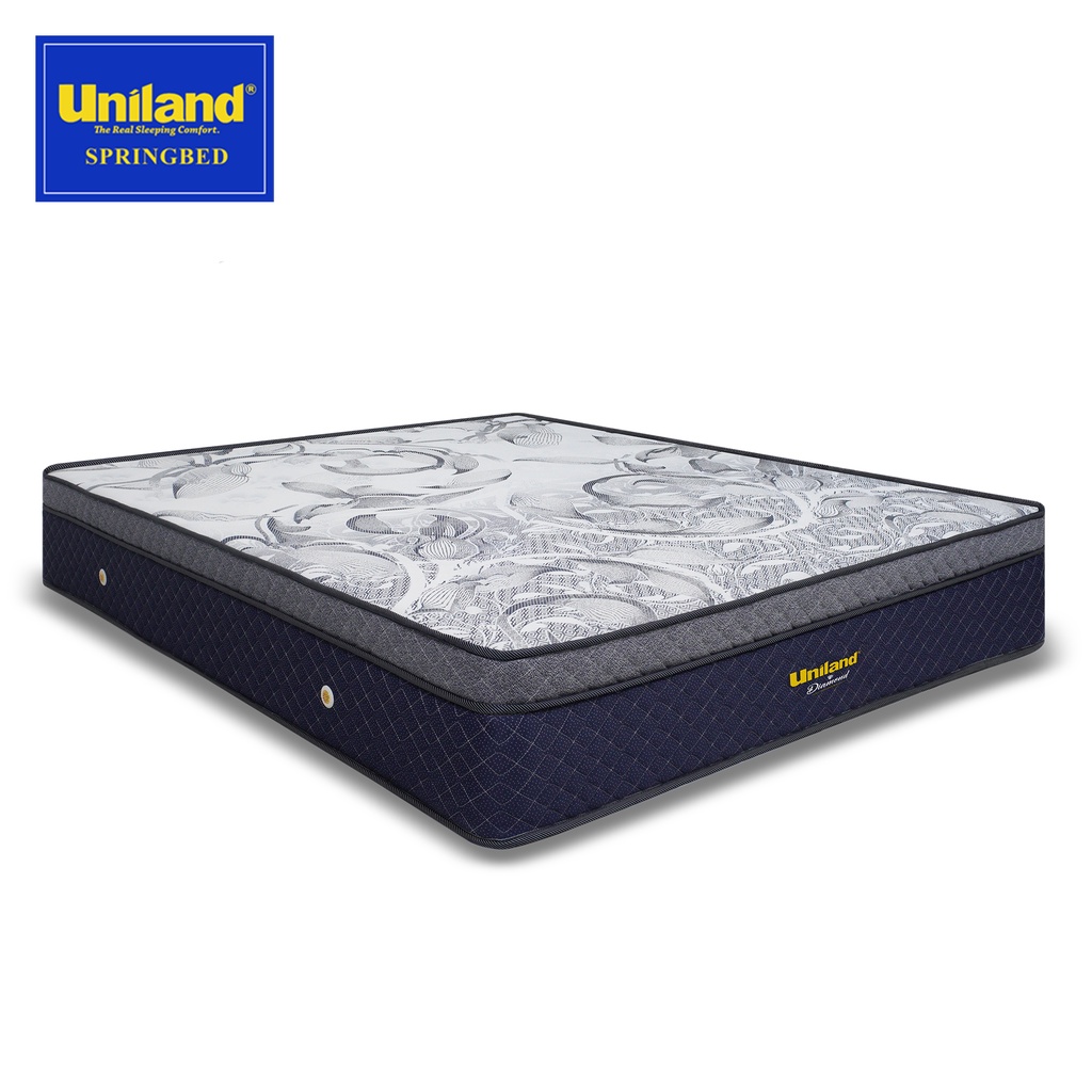 Uniland Springbed Diamond Plushtop Biru - Hanya Kasur Spring Bed Matras