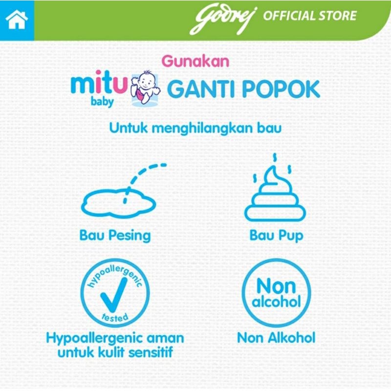 Tisu Basah MItu Beli 1 gratis 1 Ganti popok