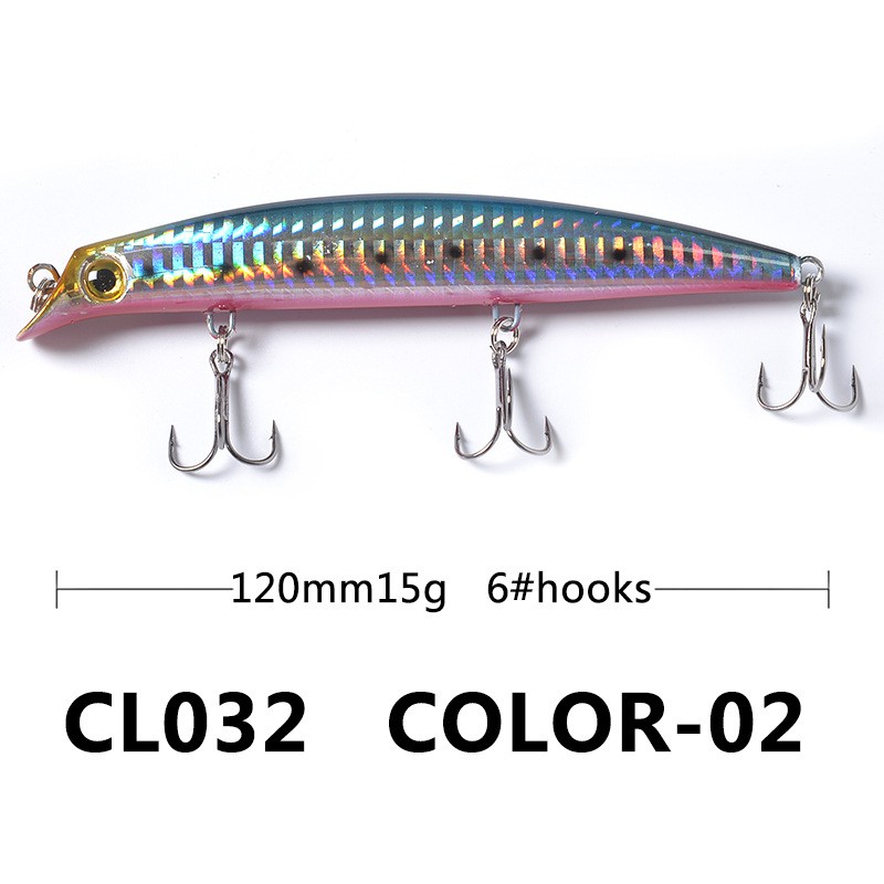 1Pcs Popular Popper Minnow Umpan Pancing 12cm 15g Swimbait Fishing Lure Floating Bass Wobbler Ikan Bass Wobbler Kail Bait Memancing Tackle