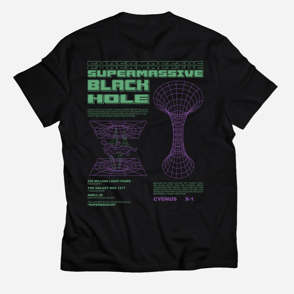 

Supermassive Black Hole