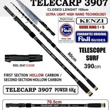 JORAN PANCING KENZI TELECARP 3907... RING GUIDE FUJI