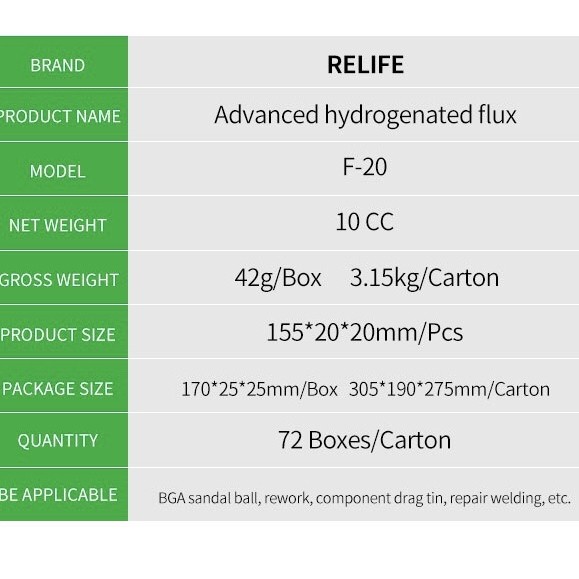 FLUX PASTA HYDROGENATED RELIFE F-20 MINYAK PASTA SOLDER 10CC