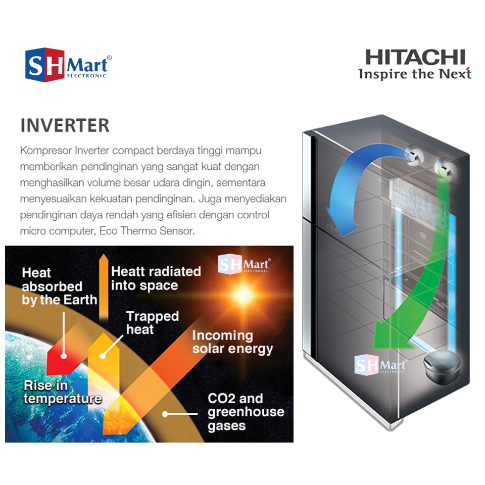 HITACHI KULKAS 2 PINTU PR-VGX48PGD9 GBK 2 Door Inverter HEMAT LISTRIK GARANSI RESMI (MEDAN)