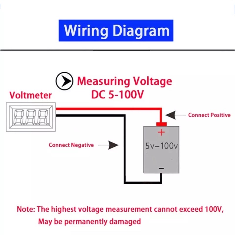 Digital Voltmeter DC 5 - 100V DC