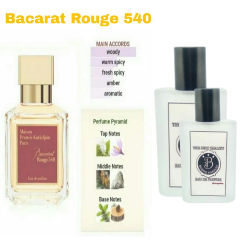 BUROQ PARFUM BAKARAT UNISEX KUALITAS PREMIUM INSPIRED BACARAT WANGI KALEM WOODY TAHAN LAMA