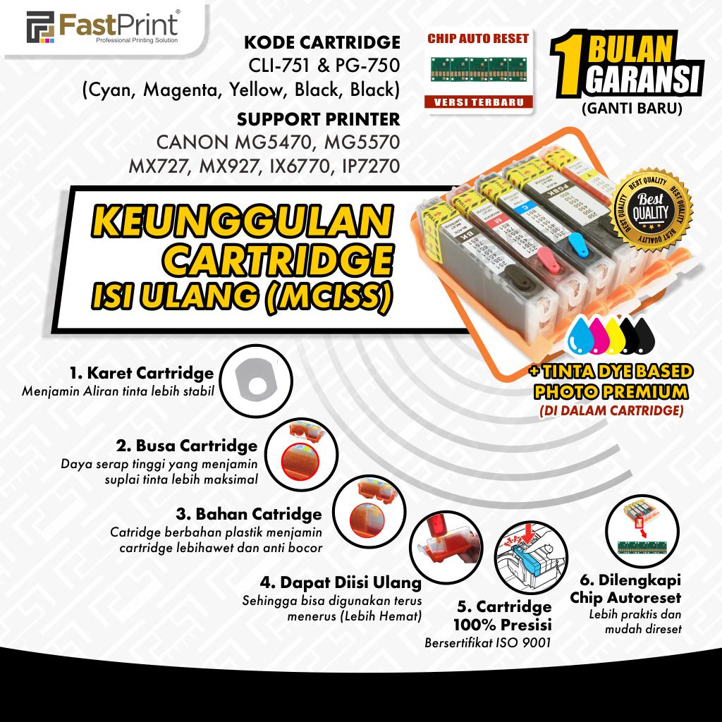Fast Print Cartridge MCISS Canon MG5470 MG5570 MX727 MX927 IP7270 IX6770 Plus Tinta 1 Set