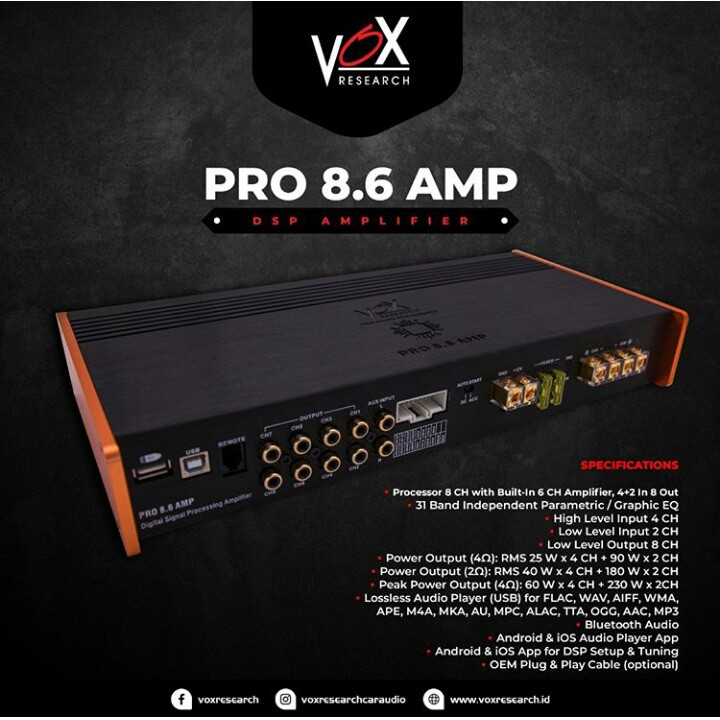 SENSOR PROSESOR DSP Vox Research Pro 8.6