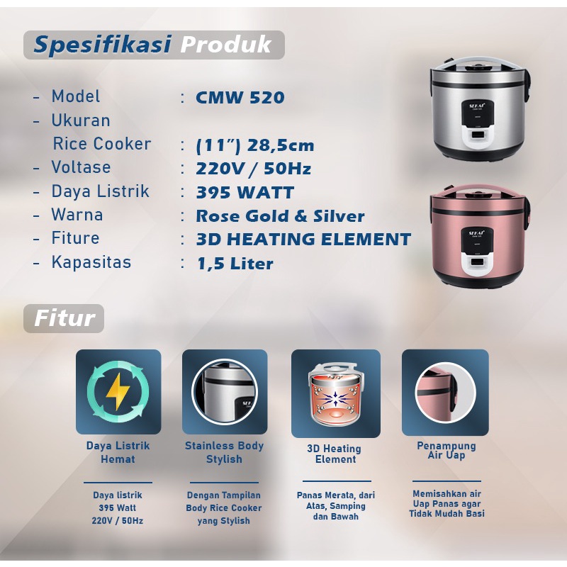 SEKAI Rice Cooker 3in1 CMW 520 Penanak Nasi CMW520 Stainless 1,8 Lt