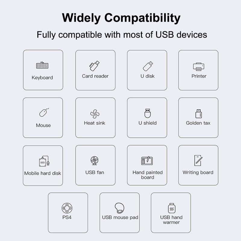 Hub Splitter 4 Port USB 3.0 Tipe C Kecepatan Tinggi 2022