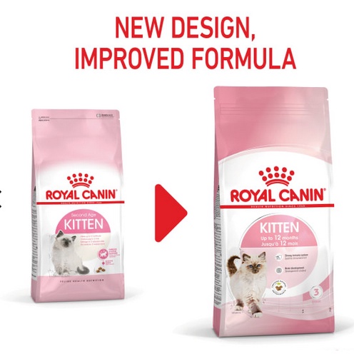 ROYAL CANIN KITTEN 36 2KG