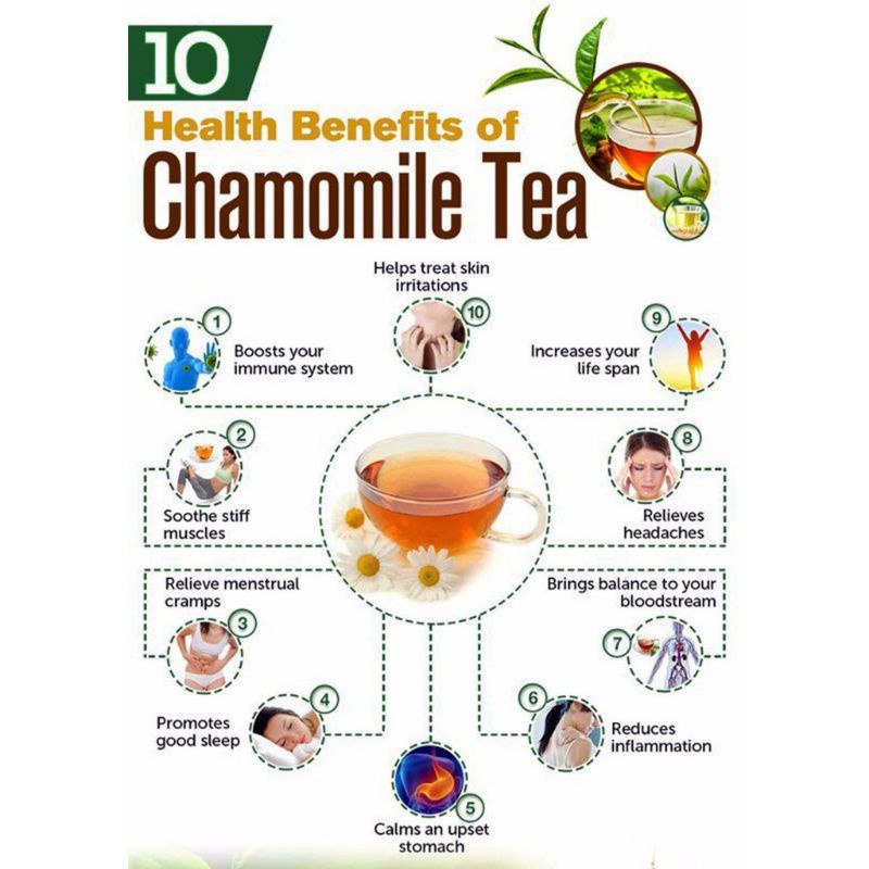 Chamomile Lemongrass Peppermint Tea : Bunga Chamomile, Daun Serai &amp; Daun Mint (30 Tea Bag)