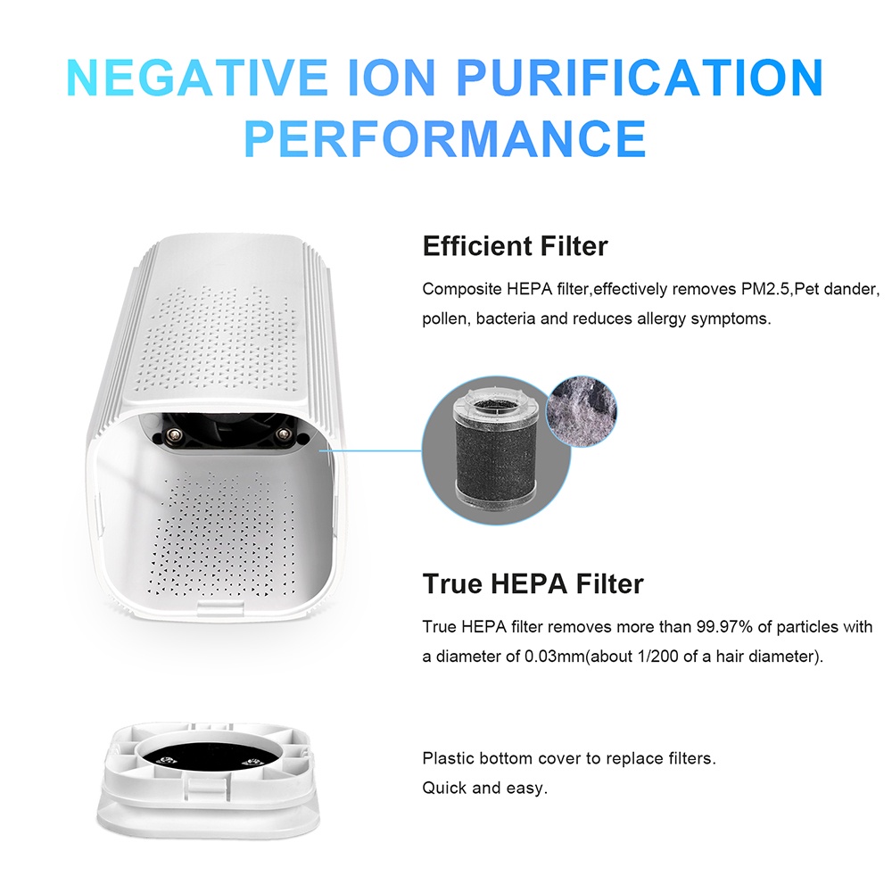 Air Purifier Aroma HEPA PM2.5 Penghilang Bau Bakteri Asap Formaldehida Untuk Mobil