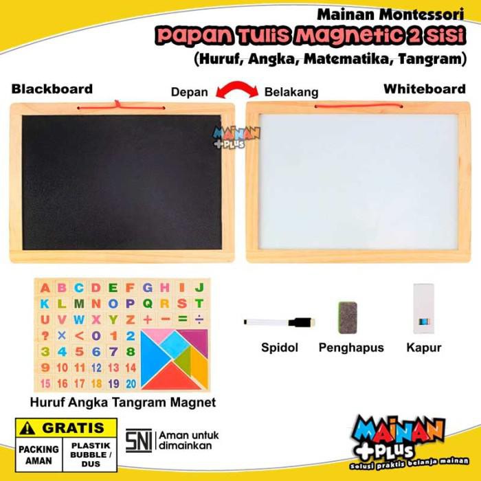 

Mainan Edukasi - Papan Tulis Magnet Dua Sisi - Whiteboard & Blackboard