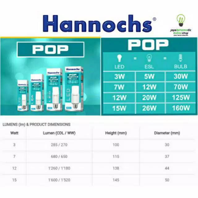 Lampu LED Stick POP Hannochs 3w/ 7w/ 12w/ 15 Watt