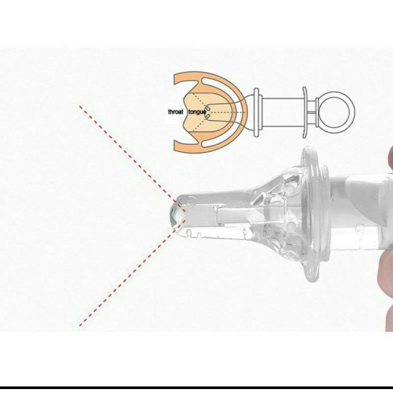 Penyuap suntik bayi/Alat Pemberi Obat Bayi Suntik / MEDICINE FEEDER / PIPET OBAT SUNTIKAN