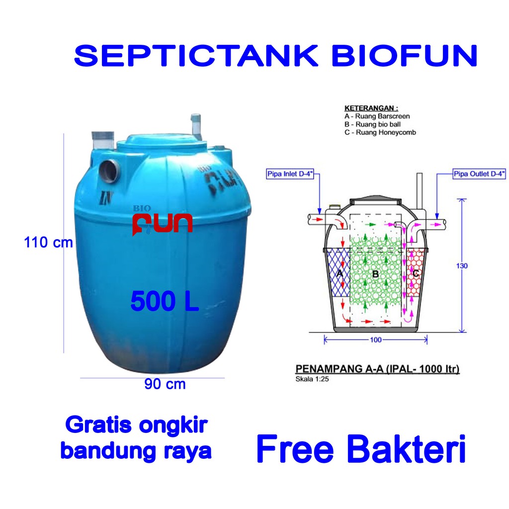 Bio septictank 500 L solusi wc/septic tank anti mampet/tanpa harus disedot tinja