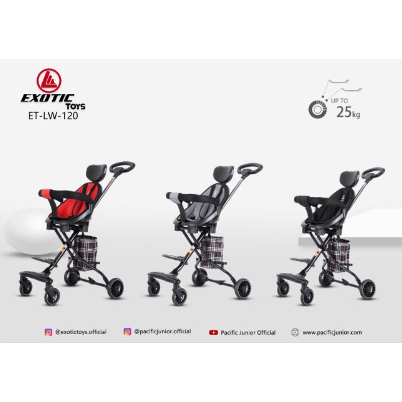 Stroller Magic Exotic ET-LW-120