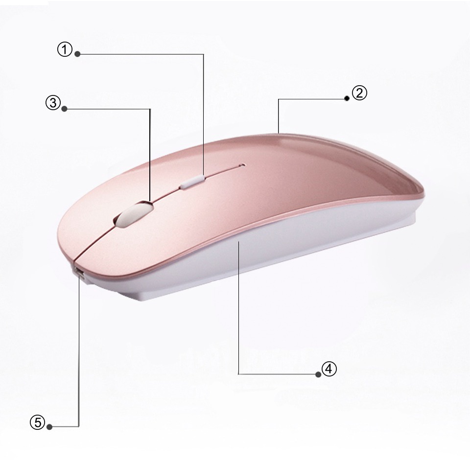 TAFFWARE MOUSE BLUETOOTH Desain Elegan Rechargeable Silent Click Original