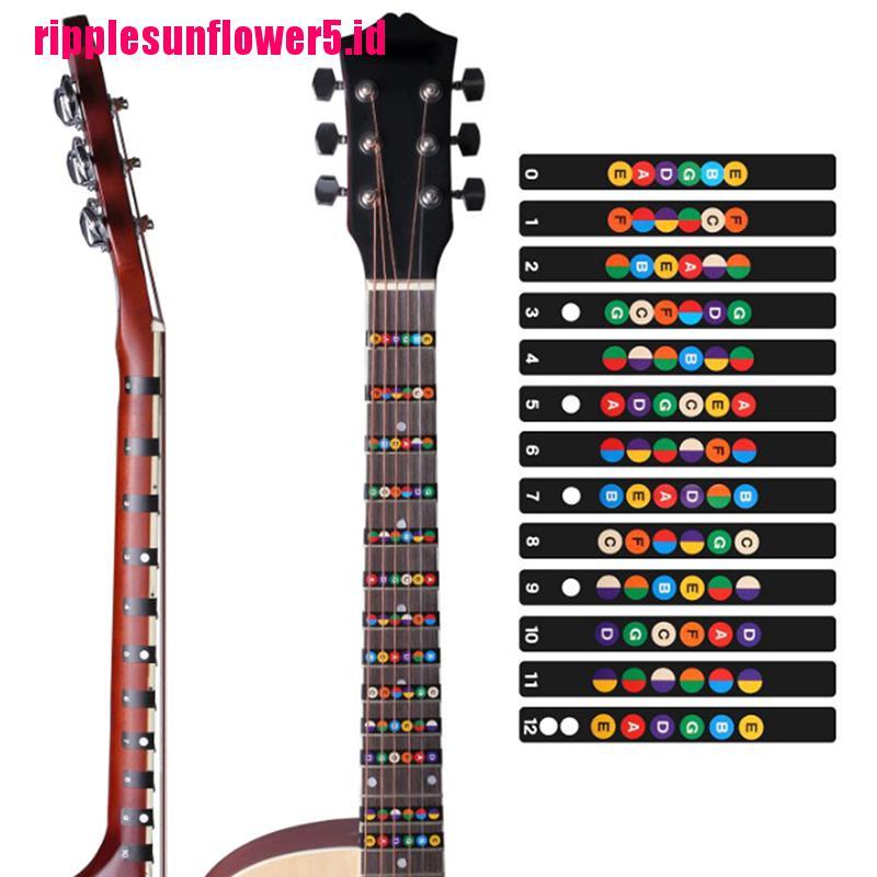 Stiker fretboard Note Untuk Gitar