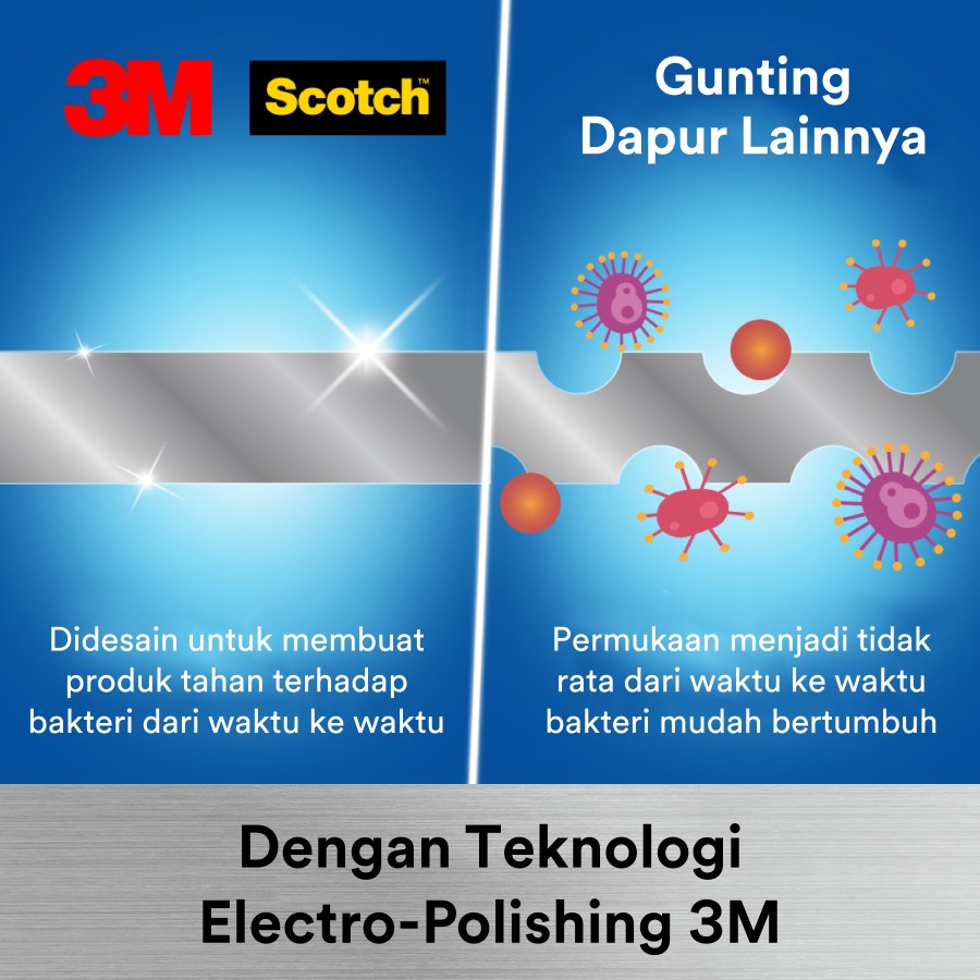 Scotch 3M Gunting Dapur Premium KS-AB Hijau 8 Inch