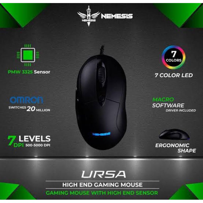 Gaming Mouse NYK Ursa