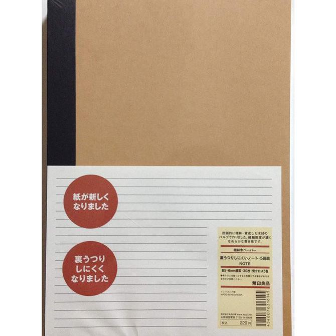 

MUJI NOTEBOOK / NOTE BOOK B5 LINE - BUKU TULIS BERGARIS - 5PCS