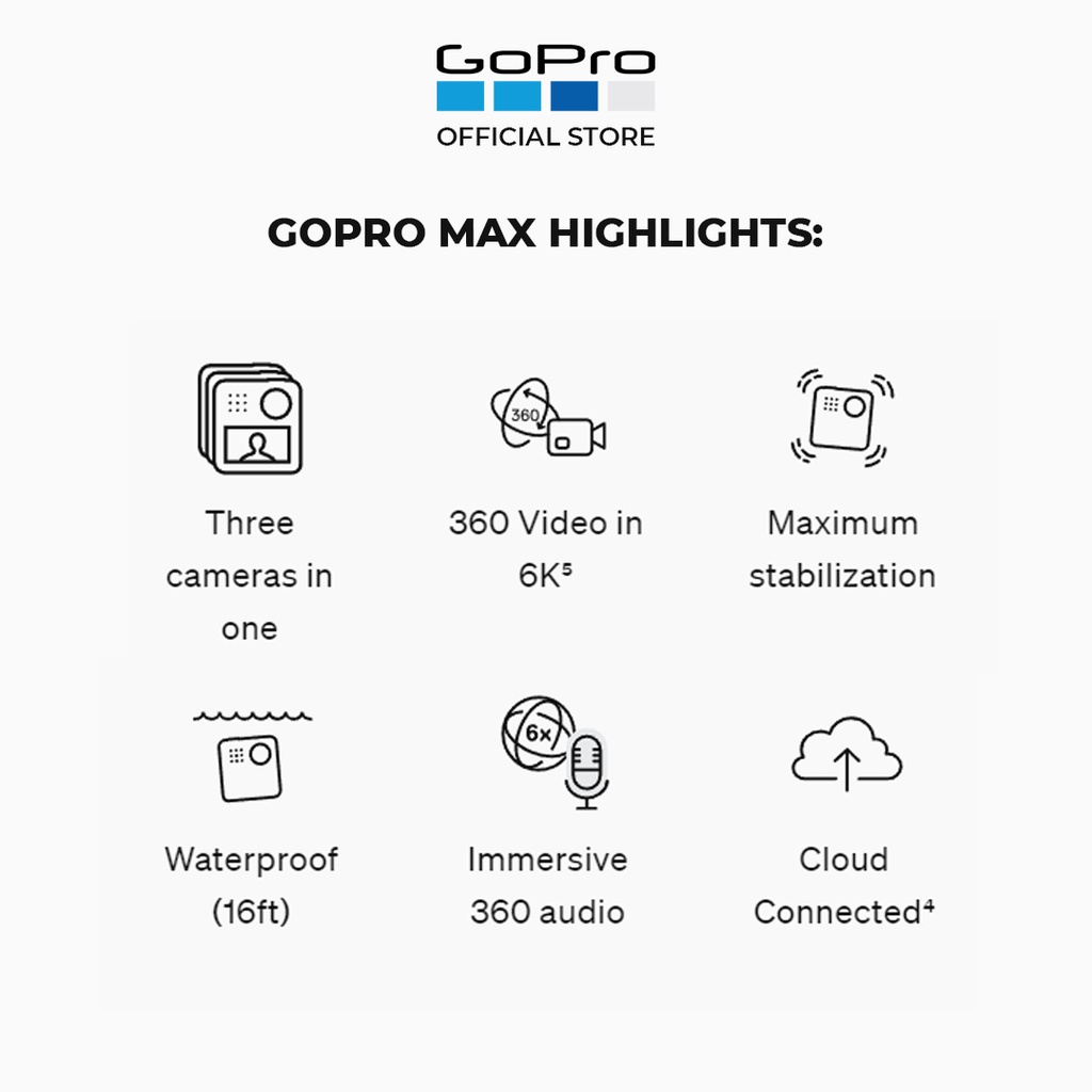 GoPro MAX 360 View Kamera Action 5K Waterproof Camera-8