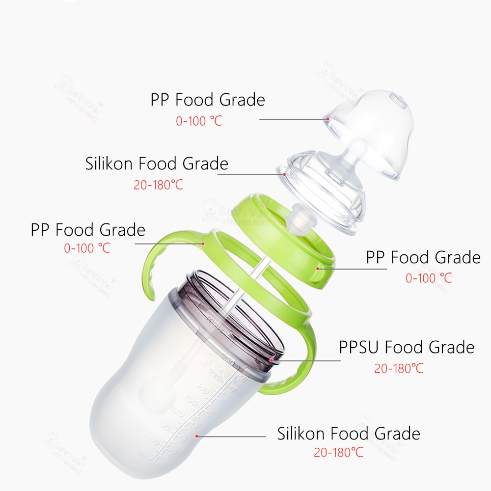 Lakhu dengan pegangan PIKO Bello botol susu bayi