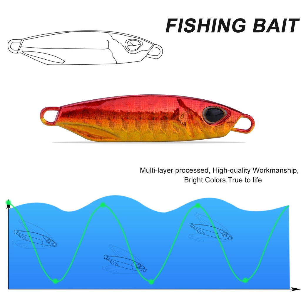 Murah Umpan Pancing Cumi Model Ikan B - Squid Jig Umpan Untuk Memancing Cumi Umpan Pancing Cumi Model Udang