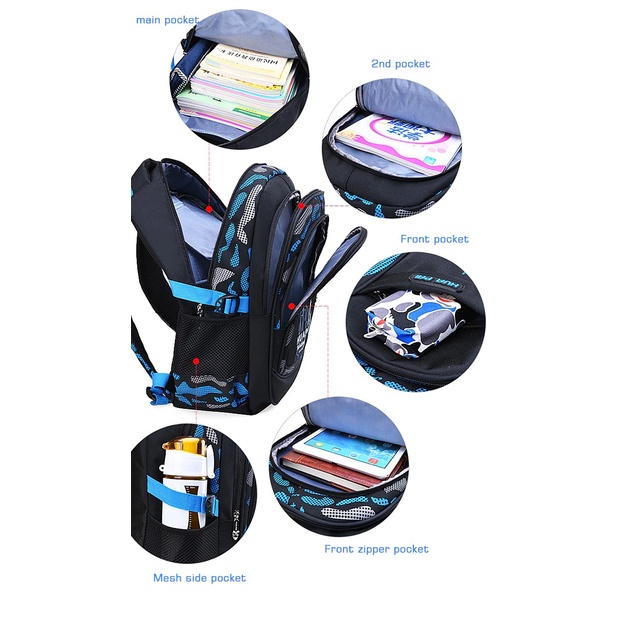 Tas Ransel Anak SD SMP SMA / Ransel Anak Sekolah Import / Tas Ransel Terbaru,Termurah &amp; Terlaris