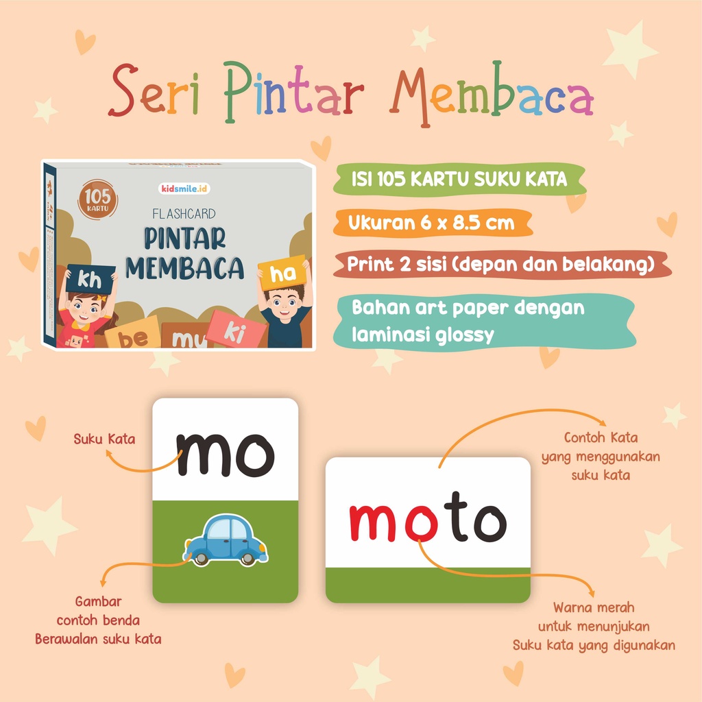 Flash Card Pintar Membaca Berhitung Spelling English Flashcard Suku Kata Mainan Edukasi Kidsmile