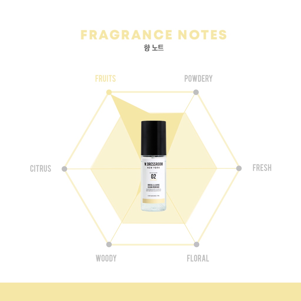 WDRESSROOM Dress &amp; Living Clear Perfume No. 02 Coco.Conut (70ml) -  Parfum Korea BTS