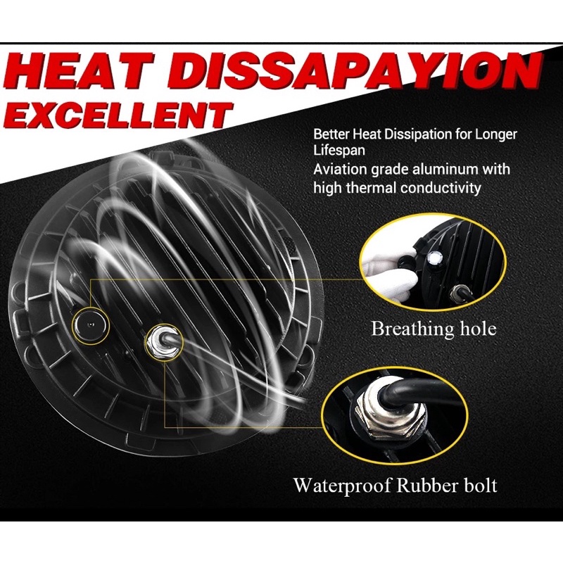 headlamp reflektor -  depan daymaker Angel eyes 4 led 4D ukuran 5,75 inch 75 watt dot sae dymaker high low beam costom motor classic jeep wrangler cocok motor harley davidson triump kawasaki w175 honda cb suzuki yamaha benneli mx rx king dll