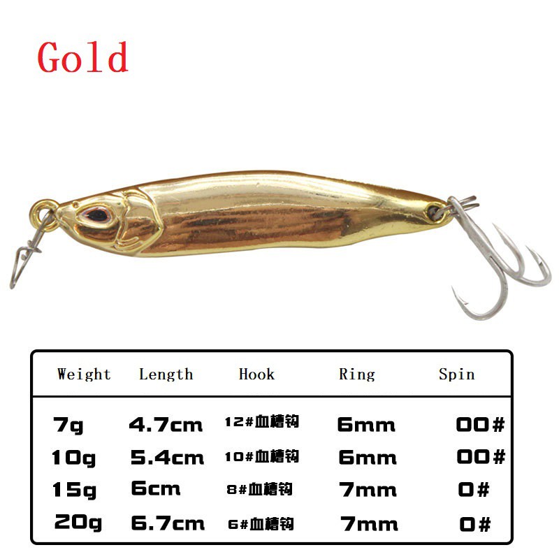 SYFishing 1Pcs New Laser Jig Umpan Pancing 7g/10g/15g/20g Jigging Bait Timbal Logam Jig Lambat Jigging/Trolling Sendok Logam Fishing Lure