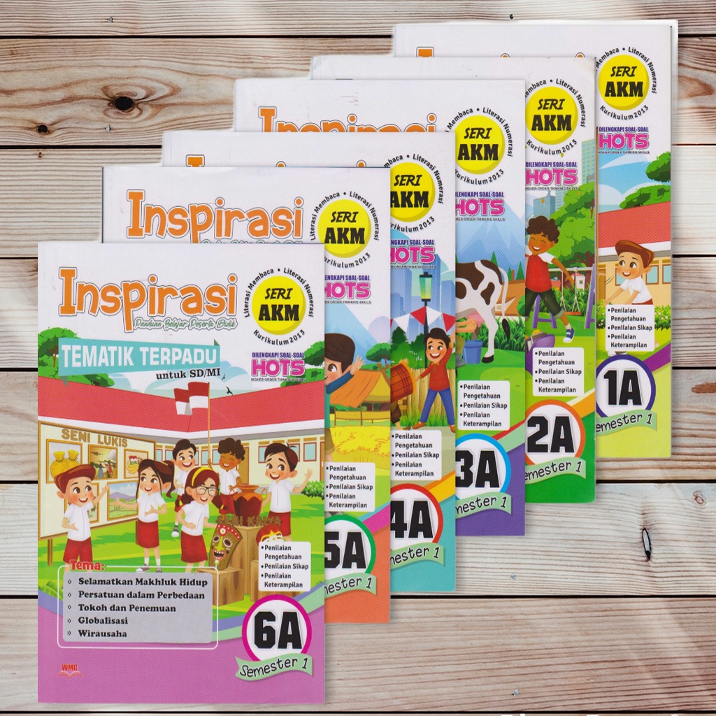 Inspirasi TEMATIK TERPADU UNTUK SD/MI KELAS 1,2,3,4,5, dan 6 Semester 1 dan 2 Dilengkapi soal-soal HOTS-2