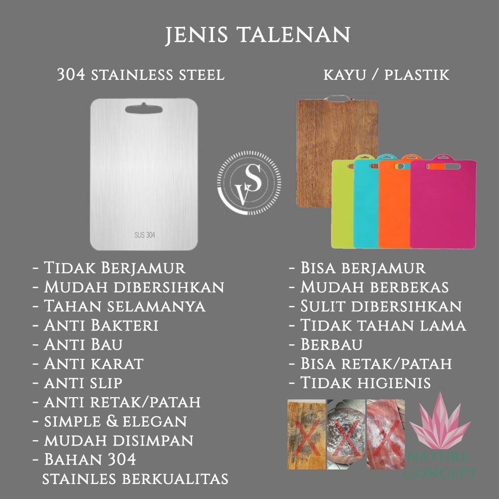 Talenan Stainless Steel 304 Terbaru Terbaik Tahan Selamanya Higienis