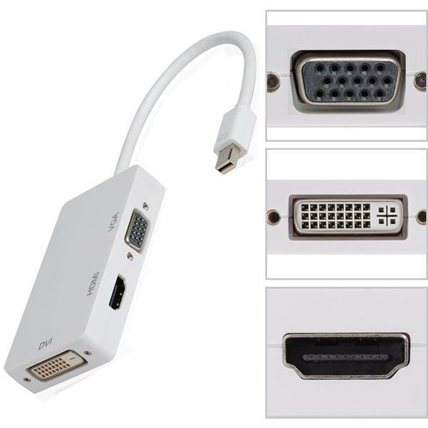 Thunderbolt.mini display port to MULTIMEDIA.VGA.DVI